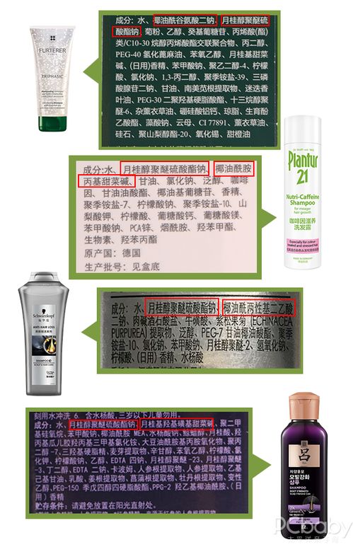 植發級呵護？Plantur樸蘭圖防脫洗發水深度評測報告